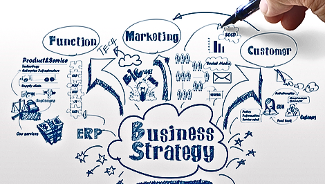 Hand-drawn image illustrating business strategy, function, customer, and marketing processes.